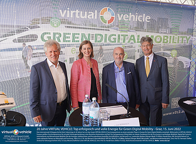 © Virtual Vehicle Research GmbH