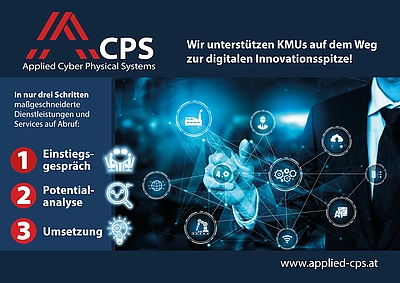 European Digital Innovation Hub (EDIH) „Applied-CPS“ © VIRTUAL VEHICLE Research GmbH