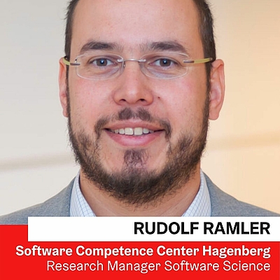 Mag. Rudolf RAMLER, Software Competence Center Hagenberg ©SCCH 