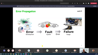 Abbildung über Error Propagation / AI for Mobility by SCCH 